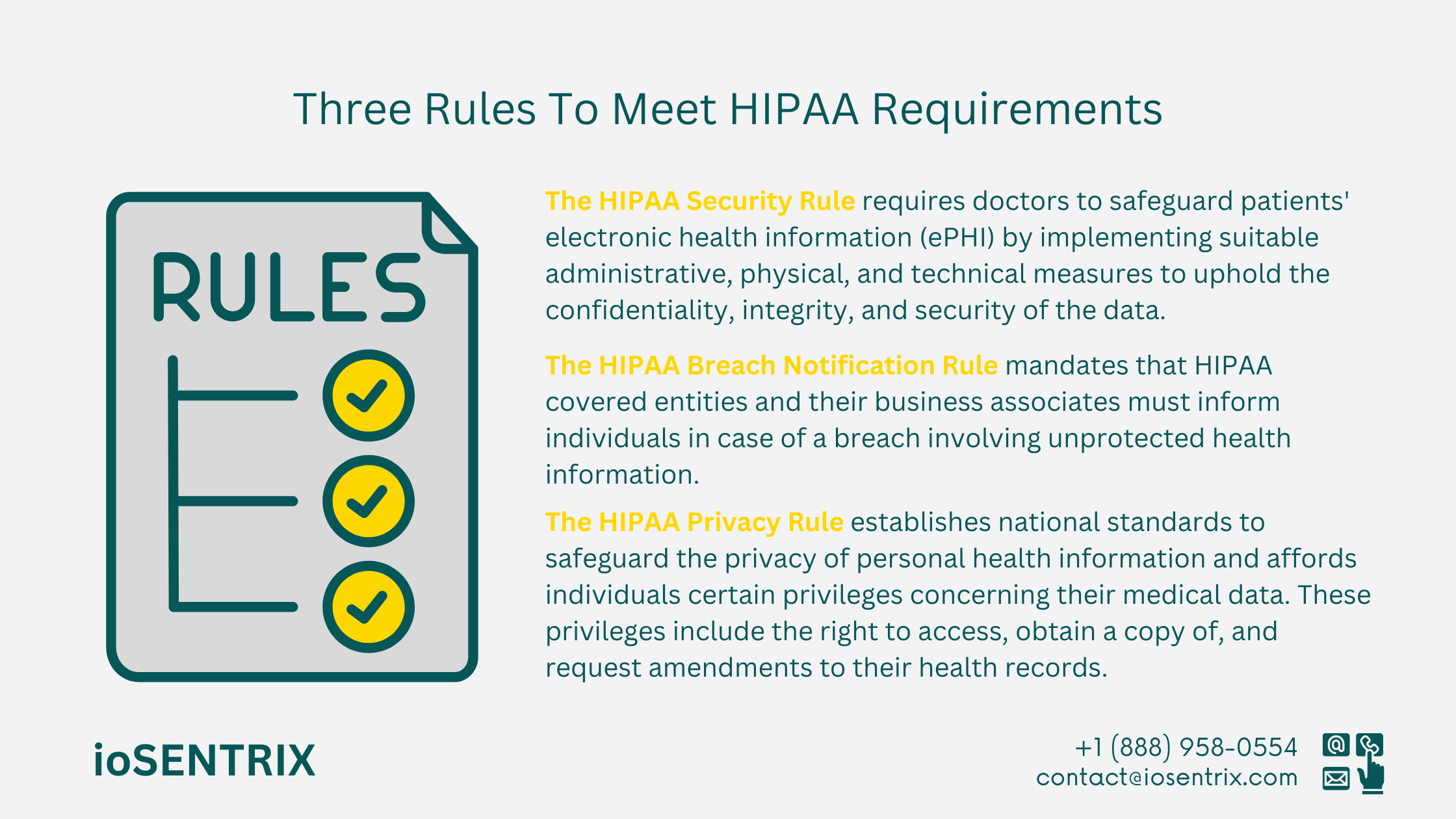 Rules to Meet HIPAA Requirements