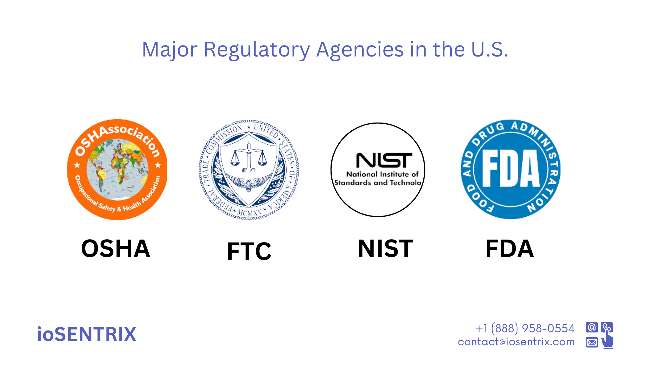 Major Regulatory Agencies in the U.S.